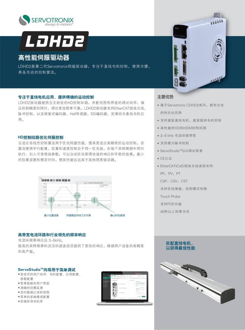 高创LDHD2高性能郑州伺服驱动器参数.jpg